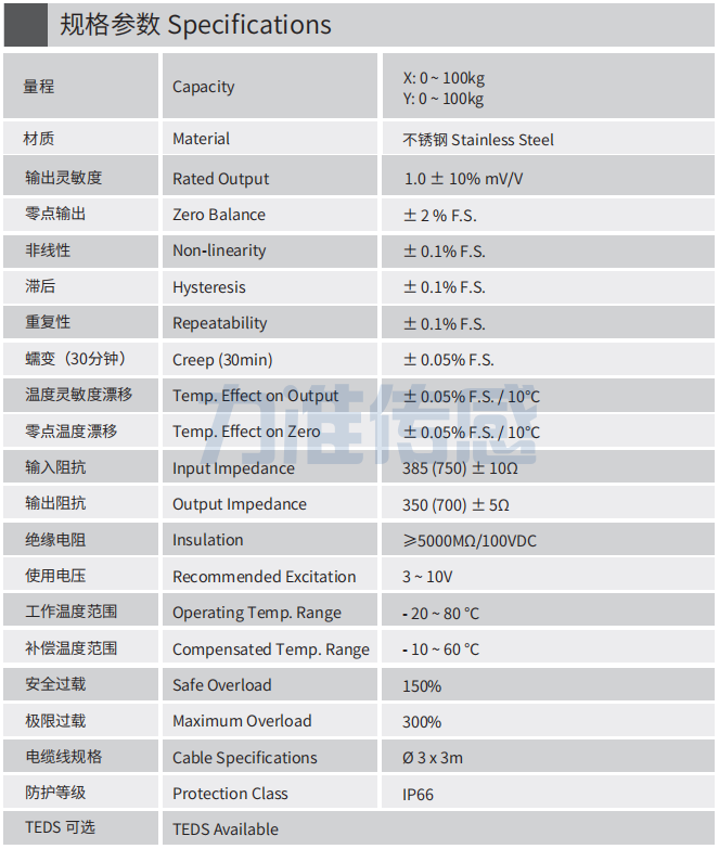 規(guī)格參數(shù)